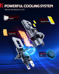 Torchbeam H4 9003 HB2 LED Headlight Bulbs, 1000% Super Brightness 1:1 Mini Size H4 Headlight Bulbs, 6500K Cool White 9003 Halogen Replacement, Plug and Play, Pack of 2 🍁 All In One Marketplace Canada
