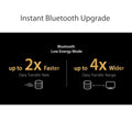 ASUS USB-BT500 Bluetooth 5.0 USB Adapter with Ultra Small Design, Backward Compatible with Bluetooth 2.1/3.x/4.x 🍁 All In One Marketplace Canada