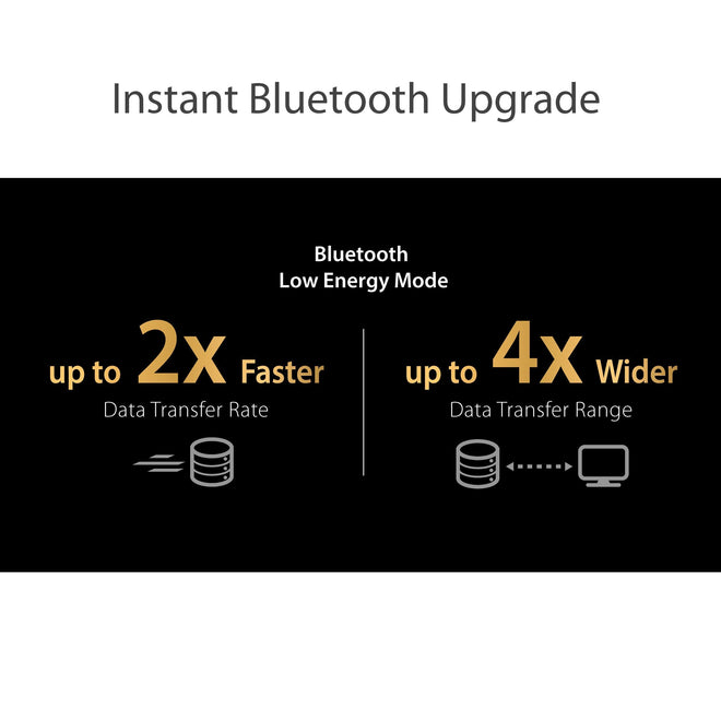 ASUS USB-BT500 Bluetooth 5.0 USB Adapter with Ultra Small Design, Backward Compatible with Bluetooth 2.1/3.x/4.x 🍁 All In One Marketplace Canada