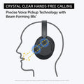 Sony WH-CH720N Noise Cancelling Wireless Headphones Bluetooth Over The Ear Headset with Microphone, Pink 🍁 All In One Marketplace Canada