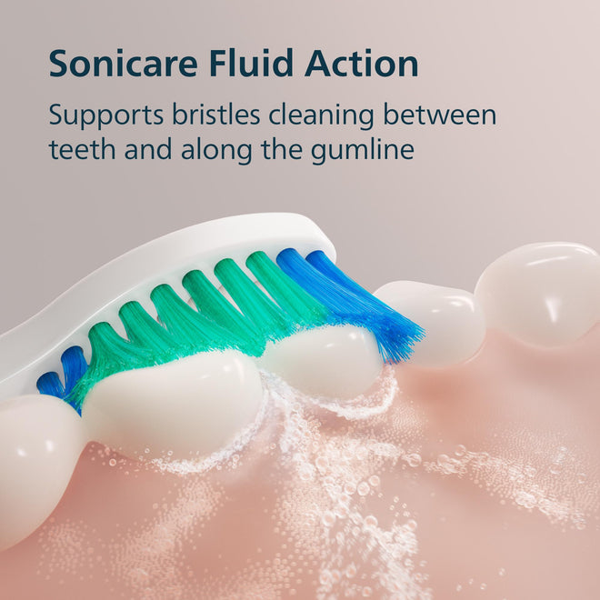 Philips Sonicare 1100 Rechargeable Electric Toothbrush, 1 Brush Head, White 🍁 All In One Marketplace Canada