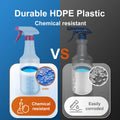 Veco Spray Bottle (5 Pack,16 Oz) with Measurements and Adjustable Nozzle(Mist & Stream Mode), HDPE Plastic Spray Bottles for Cleaning Solution,No Leak and Clog 🍁 All In One Marketplace Canada