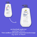 Dove Body Wash Deep Moisture For 24hr Lotion-Soft Skin Moisturizing Skin Cleanser with No Sulfates No Parabens, 905mL (Pack of 2) 🍁 All In One Marketplace Canada