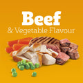 PEDIGREE Vitality+ Dry Food for Adult Dogs, Hearty Beef & Vegetable Flavour, 20kg Bag 🍁 All In One Marketplace Canada