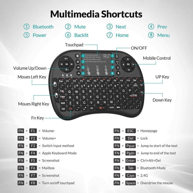 Rii i8+ Mini Wireless Keyboard,Bluetooth Keyboard with Touchpad,Handheld Remote,LED Backlit Compatible with Android TV Box, Android Smart TV,HTPC,Raspberry Pi, Win 7 8 10,Mac OS 🍁 All In One Marketplace Canada