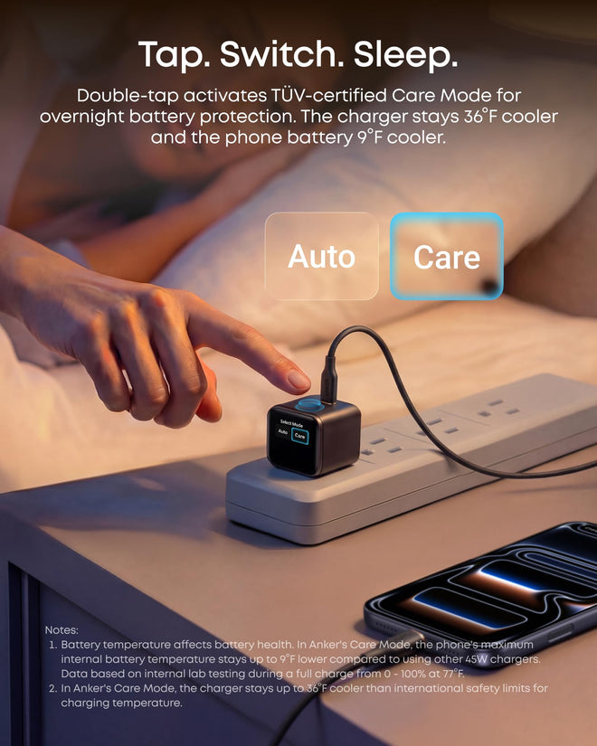 Anker Smart Display Charger,Anker Nano 45W Fast Charging USB C Charger with Smart Recognition,Built-in Care Mode,Compact with 180° Foldable Plug,for iPhone 17/16/15 Series,MacBook,Apple Watch (Blue) 🍁 All In One Marketplace Canada