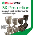 Castrol GTX Conventional 5W-20 Motor Oil, 5 Litres | Made in Canada 🍁 All In One Marketplace Canada