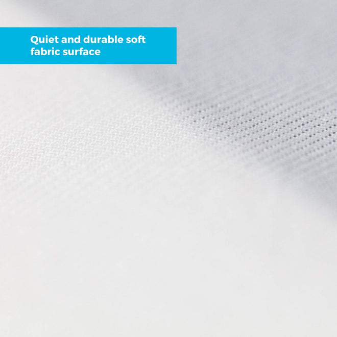 LINENSPA Waterproof Bed Bug Proof Box Spring Encasement Protector - Blocks out Liquids, Bed Bugs, Dust Mites and Allergens - Queen 🍁 All In One Marketplace Canada