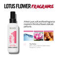 Revlon Uniq One Lotus Flower Hair Treatment for Women Treatment, 5.1 Ounce 🍁 All In One Marketplace Canada