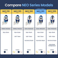 LUXE Bidet NEO 185 - Dual Nozzle, Self-Cleaning, Non-Electric Bidet Attachment for Toilet Seat, Adjustable Water Pressure, Rear & Feminine Wash (Blue) 🍁 All In One Marketplace Canada