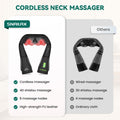 Snailax Cordless Shiatsu Neck Massager, Kneading Shoulder Massage with Heat 🍁 All In One Marketplace Canada
