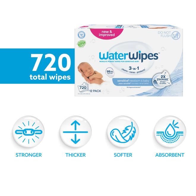 WaterWipes Sensitive+ Newborn & Baby Wipes, 3-In-1 Cleans, Cares, Protects, 99.9% Water, Unscented & Hypoallergenic, 720 Count (12 Packs) 🍁 All In One Marketplace Canada