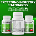 CelluGreen Probiotics 80 Billion CFU for Men & Women – 15 Strains – Digestive & Gut Health Support – Bloating & Gas Relief – Shelf Stable, Vegan, Non-GMO – 60 Capsules 🍁 All In One Marketplace Canada
