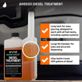 Archoil AR6500 Diesel Treatment (Two Pack) - Treats 800 Gallons - Additive for All Diesel Vehicles 🍁 All In One Marketplace Canada
