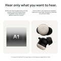 Google Pixel Buds Pro 2 - Noise Canceling Earbuds - Hazel 🍁 All In One Marketplace Canada