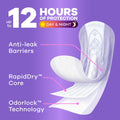 Always Discreet Adult Incontinence Pads for Women, Maximum Absorbency, Long Length, Postpartum Pads, 64 Count 🍁 All In One Marketplace Canada