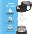 THERMOS FUNTAINER Water Bottle with Straw, 14oz, Black 🍁 All In One Marketplace Canada