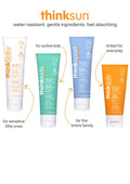 Thinksport SPF 50 plus Mineral Sunscreen, 3 Oz., Natural Sunblock for Sports & Active Use - Water Resistant - Sun Screen for Sun Protection, Pack of 2 🍁 All In One Marketplace Canada