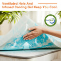 Sweetcrispy 3 Inch Twin Memory Foam Mattress Topper, Blue 🍁 All In One Marketplace Canada