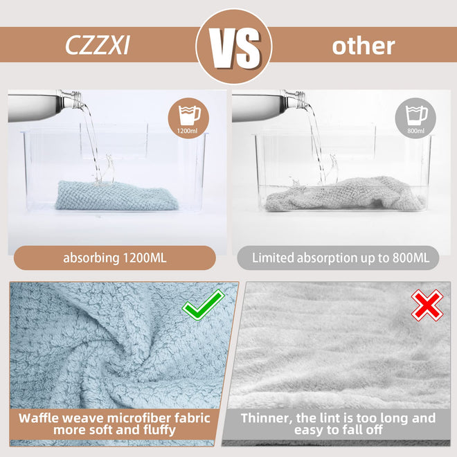 CZZXI 3 PCS Microfiber Hair Towel, Hair Wraps for Women Wet Hair, Fast Drying Hair Turban, Anti Frizz Head Towels Wrap for Curly Hair (Grey, Pink, Blue) 🍁 All In One Marketplace Canada