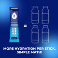Wake Water Sugar Free Electrolyte Packets, Hydration Powder, Keto & Paleo Friendly Electrolyte Drink Mix, Fasting Hydration Packs, Travel Essentials, Pack of 10 (6g Each) (6 g (Pack of 10), Blue Raspberry) 🍁 All In One Marketplace Canada