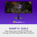 Alienware 34 Gaming Monitor –AW3425DWM, WQHD VA Panel, 180Hz 🍁 All In One Marketplace Canada