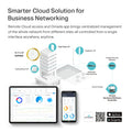 Omada EAP650 AX3000 Ceiling Mount WiFi 6 Access Point, Dual-Band 2402 Mbps + 574 Mbps, 1× Gigabit PoE+ Port, 802.3at PoE/DC Power, Omada Mesh, Seamless Roaming, WPA3, Cloud Managed 🍁 All In One Marketplace Canada