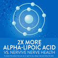 Nervive Nerve Relief, Helps Relieve Pain associated with Peripheral Neuropathy, Alpha Lipoic Acid ALA, Vitamins B1-Thiamine, B6, & B12, Turmeric, Ginger, 30-Day Supply, 30 Count 🍁 All In One Marketplace Canada