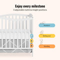 Dream On Me Chelsea 5-In-1 Convertible Crib In White, 4 Mattress Height Positions, Non Toxic Finish, JPMA Certified, Made Of Sustainable And Sturdy Pinewood 🍁 All In One Marketplace Canada