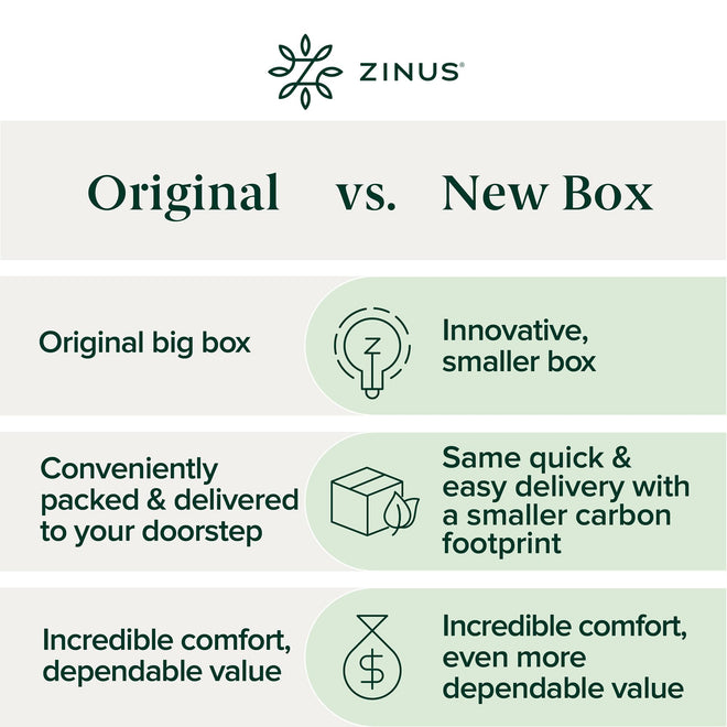 Zinus 8 Inch Spring Sensation Hybrid Mattress [New Version], Twin XL, Fiberglass Free, Medium Firmness, Durable Support, Certified Safe Foams & Fabric, Mattress in A Box 🍁 All In One Marketplace Canada