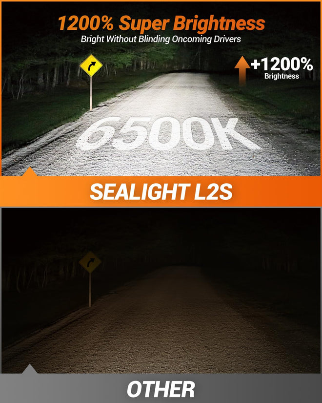 SEALIGHT 2026 Brightest H4/9003 LED Headlight Bulbs, 90,000LM 1200% Brighter, 6500K Cool White, 1:1 Size Wireless 9003 High and Low Beam, Plug and Play Halogen Replacement Conversion Kit, Pack of 2 🍁 All In One Marketplace Canada