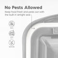 IRIS USA Dog Food Storage Container, Up to 10 lbs, Clear/Gray, Made in USA 🍁 All In One Marketplace Canada