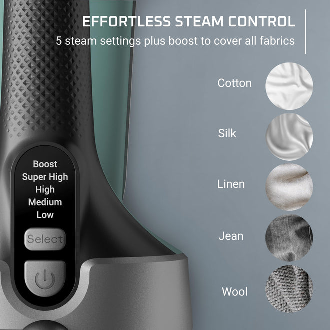 Rowenta Handheld Steamer for Clothes, Pure Force 2in1 Steamer & Iron, 1875W, Vertical/Horizonal Steaming & Ironing, Lightweight, Auto-off, XL power, 1875 Watts, DR8822 🍁 All In One Marketplace Canada