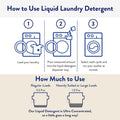 The Clean People Liquid Laundry Detergent - Recyclable Packaging, Stain Fighting - Ultra Concentrated, Laundry Soap (50 Fl Oz, Fresh Scent) 🍁 All In One Marketplace Canada