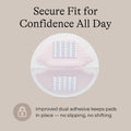 Lansinoh Nursing Pads, 2 Packs of 100 (200 Count) Stay Dry Disposable Breast Pads 🍁 All In One Marketplace Canada