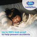 Royale Premium Training Pants, Size Large, 3T-4T (32 to 40 lbs), 99 Count, Disposable Training Pants (Packaging may vary) 🍁 All In One Marketplace Canada