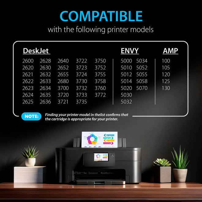 Smart Ink Remanufactured Ink Cartridges Replacement for HP 65 XL HP 65XL (2 Black Combo Pack) to use with DeskJet 3755 2600 2625 2652 2655 3700 3720 3752 3772 Envy 5000 5010 5052 5055 Printer Series 🍁 All In One Marketplace Canada