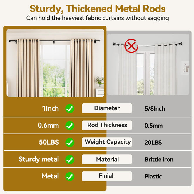 YaFex Curtain Rod 32-84 Inch, Heavy Duty 1 Inch Adjustable Curtain Pole, Black Long Curtains Rods for Window, Modern Design, Easy Installation 🍁 All In One Marketplace Canada
