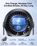 DIGIX Rechargeable USB Desk Fan for Bedroom, 100 Speeds, 360° Rotation, Wall Mounted Design Small Portable Table Fan with LED Display, Quiet Personal Desktop Cooling Fans for Home Office (Black) 🍁 All In One Marketplace Canada