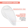 Eau Thermale Avene Tolerance Control Soothing Skin Recovery Cream, For all Hypersensitive, Reactive, Intolerant and Allergic skin, Normal to Combination skin, Tube with Sterile Cosmetic pump, Day Cream, 40 ml 🍁 All In One Marketplace Canada