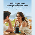 Portable Bluetooth Speaker with Lights, Powerful Crystal Clear Sound, IPX5 Waterproof, All Day Playtime, AUX&TF-Card Input, Bluetooth 5.3, TWS Paring, Small Wireless Speaker for Outdoor, Gift Ideas 🍁 All In One Marketplace Canada