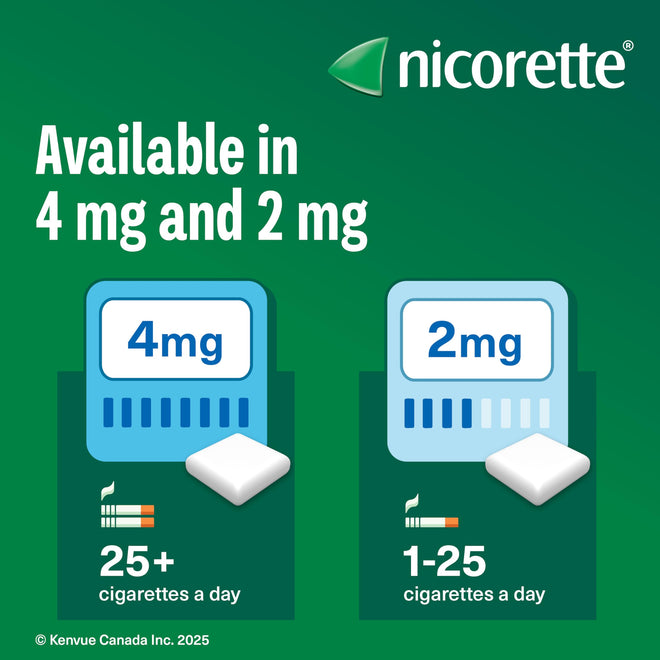 Nicorette 4mg Nicotine Gum, Mint – Quit Smoking Aid with Fast Craving and Withdrawal Relief, Nicotine Replacement Therapy (NRT), Teeth Whitening, 210 Pieces (Value Size) 🍁 All In One Marketplace Canada