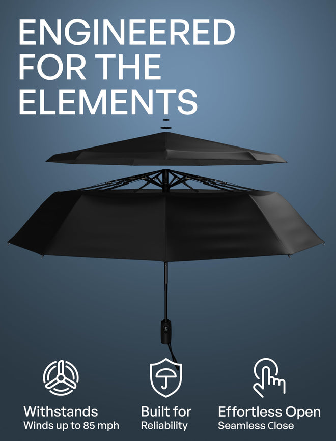 Repel Windproof Travel Umbrella - Compact & Withstands Winds up to 100MPH, Strongest Premium Auto Folding Umbrella for Rain and Sun - Durable, Light & Portable for Women & Men, Fits Backpack & Cars 🍁 All In One Marketplace Canada