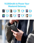 Anker Power Bank(PowerCore 10K),Compact Travel-Ready 10,000mAh Battery Pack with PowerIQ Charging Technology,5V/3A High-Speed Charging for iPhone,iPad,and More (USB-C Input and Output（Black），1pack) 🍁 All In One Marketplace Canada