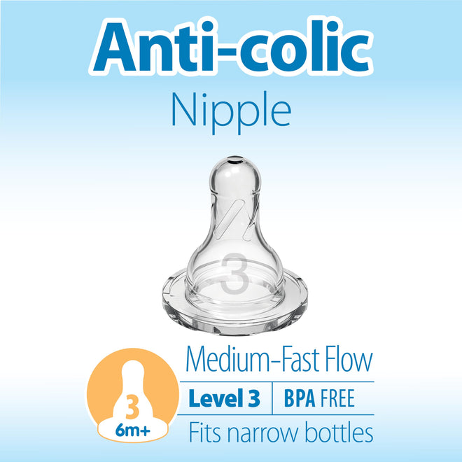 Dr. Brown's Original Nipple, Level 3 (6m+), 6 Count 🍁 All In One Marketplace Canada
