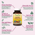 MegaFood Blood Builder - Vegan Iron Supplements with Vitamin C, Folic Acid, Vitamin B12, Beet Root - Iron Supplement for Anemia Prevention - 30 Tablets 🍁 All In One Marketplace Canada
