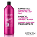 Redken Color Extend Magnetics Shampoo 🍁 All In One Marketplace Canada