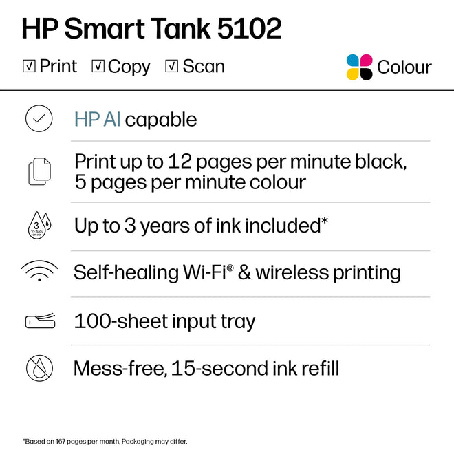 HP Smart Tank 5102 Wireless All-in-One Refillable Printer, Scanner, Copier with up to 3 Years of Ink Included, Best for Home, Cartridge-Free. 🍁 All In One Marketplace Canada