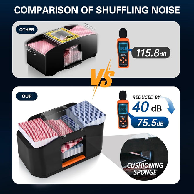 1/2 Decks Rechargeable & Low Noise Card Shuffler, Automatic 2000mAh Battery Shuffler Machine for Casino Poker, Texas Hold'em, Playing Card Games 🍁 All In One Marketplace Canada
