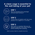 Kaytee Extreme Odor Control Bedding for Pet Guinea Pigs, Rabbits, Hamsters, Gerbils, and Chinchillas, 40 Liter 🍁 All In One Marketplace Canada